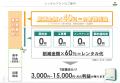 EGS株式会社の「コンピューターブレーカー」エアコン EGS株式会社の「コンピューターブレーカー」エアコン