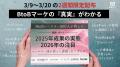 【BtoBマーケター504名調査】2025年の課題は「リード 【BtoBマーケター504名調査】2025年の課題は「リード