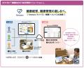 職場の高血圧対策にICT血圧管理ソリューション「Kenpa