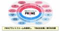 【PRONE(プロネ)新機能】紹介プログラムの提供を開始