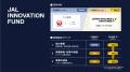 JAL、新たに自社運営CVCファンド「JAL Innovation Fun JAL、新たに自社運営CVCファンド「JAL Innovation Fun