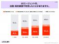 法務担当者のAIエージェント利用経験は40.2%、普及の 法務担当者のAIエージェント利用経験は40.2%、普及の