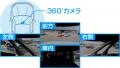 前方左右車内の360°を一度に記録する※1「ZDR-830R」発