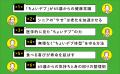 65歳からは「ちょい太め」が一番長生き、そして幸せ！
