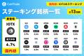 ステーキングサービス「CoinTradeStake」において 新