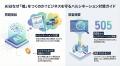【505名調査】生成AIのハルシネーションを35.2%の企業