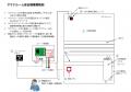 岐阜県大垣市の(株)ライフが東京ビッグサイトでutf-8