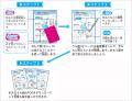 【地図が得意になる】消えるフィルター×書きこみ問題