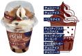赤城乳業から新しいアイスパフェブランドが誕生！ 都