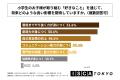小学生の子どもを持つ親の7割以上が、子どもが好きな