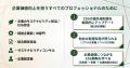 企業価値につながるESGを学ぶ実務者コミュニティ【メ
