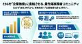 企業価値につながるESGを学ぶ実務者コミュニティ【メ