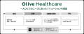 ヘルスケアポータルサイト 「Oliveヘルスケア」2026年