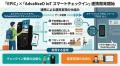 「AdvaNceD IoT スマートチェックイン」、エナスピレ