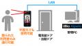 兼松サステック、顔認証機能を搭載した入退室管理シス