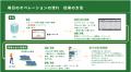 太陽光発電所一括管理システムの「遠隔からのスイッチ
