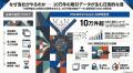 生成AIが30秒で買取価格を回答 - 写真も個人情報も不