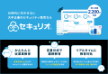 セキュリティ教育クラウド『セキュリオ』、Security D セキュリティ教育クラウド『セキュリオ』、Security D