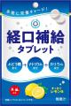 夏に不足しがちな栄養成分を手軽にチャージ　暑熱環境