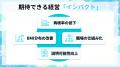 【食行動の見える化と継続支援で再検率の低下を狙う】