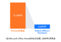 Microsoft Officeと高い互換性のオフィスソフトの最新