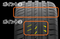 オートバックスグループ専売タイヤ　スポーツモデル2