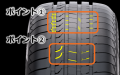 オートバックスグループ専売タイヤ　スポーツモデル2