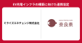 ミライズエネチェンジ、奈良県とEV充電インフラの構築