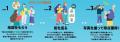 さいたまの街が巨大な遊び場に変わる！４/１２（日）