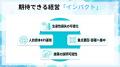【プレゼンティーイズムの測定→要因特定→施策実装】プ