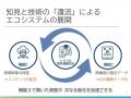 アイサンテクノロジー、愛知県「DX計画策定実証支援事