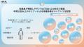 発足約4年で加盟企業300社を突破！日本最大級の睡眠課