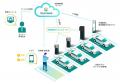 国補助金でOCPP要件化｜EV充電コンセントのOCPP対応化