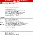 第９回「ご当地タニタごはんコンテストーヘルシー郷土