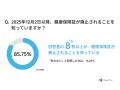 「健康保険証は残すべき」という声が多数！健康保険証