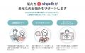 新サービス「ninpathあんしんパスポート」の提供開始