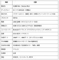 【日本限定カラー“紺色”決定】伝説のベクタースキャン