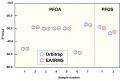 PFASの「化学的指紋」を捉える　PFOA・PFOSの安utf-8