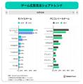 [レポート]2026年版ゲーム市場年鑑：モバイル、PC/コ