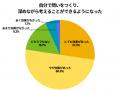 教育と探求社×東京大学CASEER 高校生を対象に探utf-8 教育と探求社×東京大学CASEER 高校生を対象に探utf-8