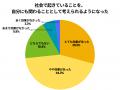 教育と探求社×東京大学CASEER 高校生を対象に探utf-8 教育と探求社×東京大学CASEER 高校生を対象に探utf-8