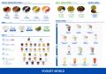 韓国で話題のヨーグルトアイス専門店「YOGURT WORLD」 韓国で話題のヨーグルトアイス専門店「YOGURT WORLD」