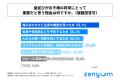 中学生~高校生の子どもを持つ親の85%以上が、「子ど 中学生~高校生の子どもを持つ親の85%以上が、「子ど