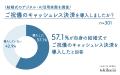 2人に1人がキャッスレスご祝儀を採用！若年層の“結婚
