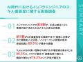 【インフラエンジニア100名緊急調査】 8割超が「Linux 【インフラエンジニア100名緊急調査】 8割超が「Linux