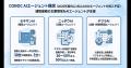 CONOC、建設業クラウドを「AIが業務を担うプラットフ CONOC、建設業クラウドを「AIが業務を担うプラットフ