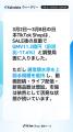 【Kalodataウィークリー】TikTok Shop日本、SALE後の