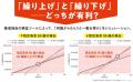 『知れば知るほど得する年金の本』 2026年3月17日(火 『知れば知るほど得する年金の本』 2026年3月17日(火