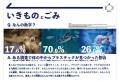 【すみだ水族館】VR体験やパネル展示で世界の海utf-8