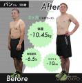 【ダイエットモニター】募集開始!!入会金無料&コース 【ダイエットモニター】募集開始!!入会金無料&コース